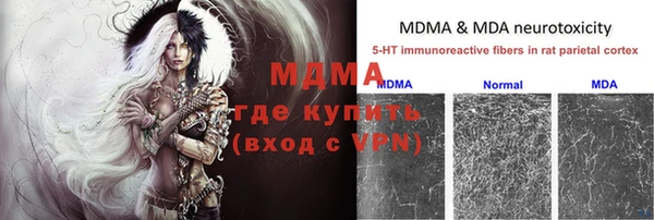 кокс Армянск